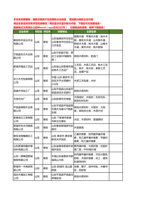 新版山东省泰安木质工商企业公司商家名录名单联系方式大全54家