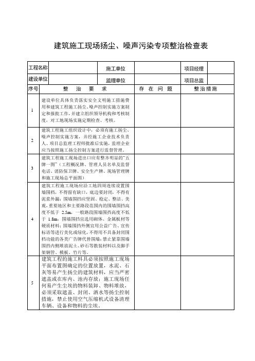 扬尘、噪声污染专项整治检查表