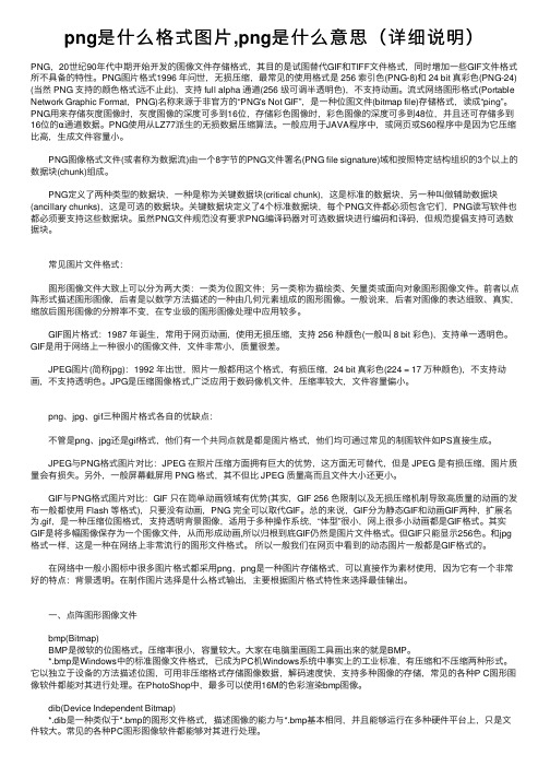 png是什么格式图片,png是什么意思（详细说明）