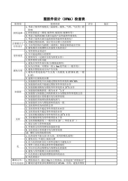 塑胶件设计(DFMA)检查表