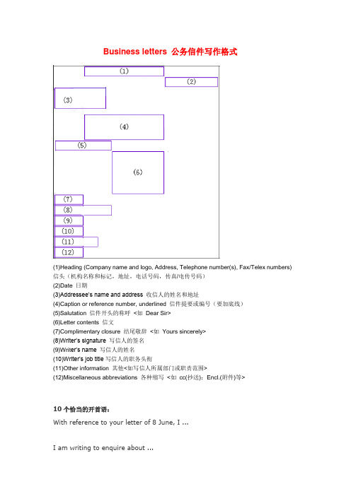 Business letters 公务信件写作格式