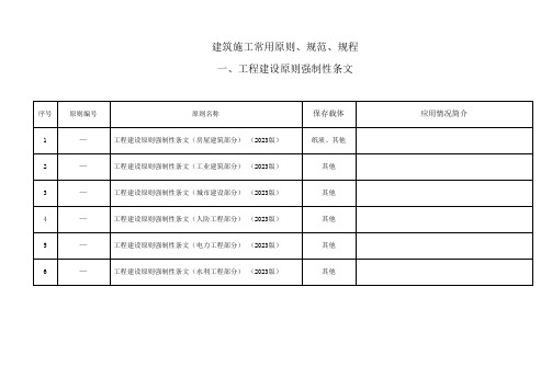 常用建筑施工用标准规范规程