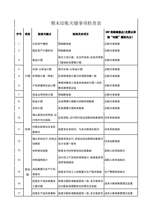 财务会计月末结账关键事项检查表