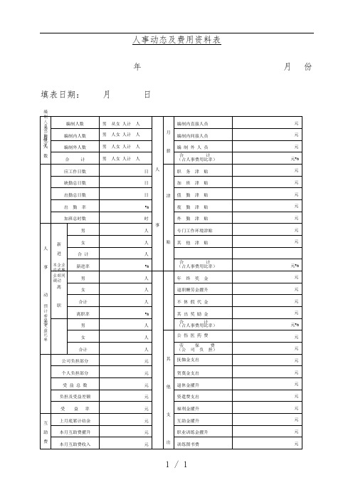 某企业人事动态及费用资料表