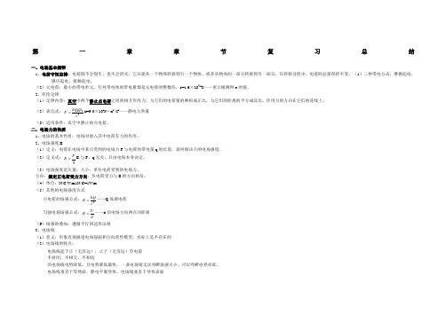 电场强度知识点总结