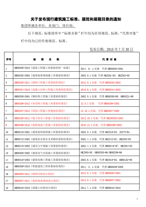 最新规范标准发布清单(截止2015年07月30日前)