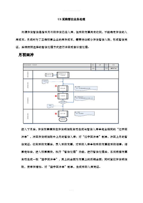 采购暂估业务处理