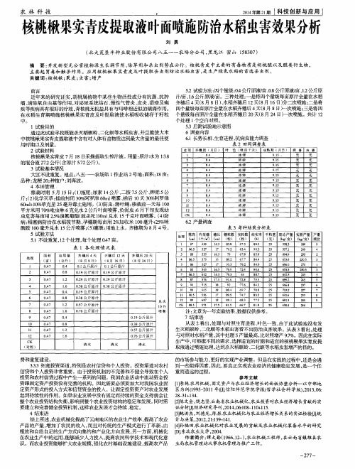 核桃楸果实青皮提取液叶面喷施防治水稻虫害效果分析