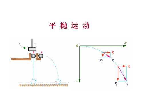 期末-平抛运动复习课
