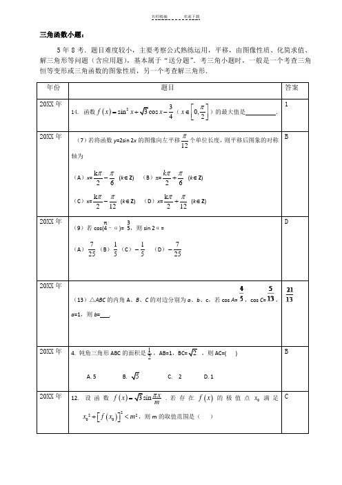 高考数学三角函数解三角形题型分析-(含答案)