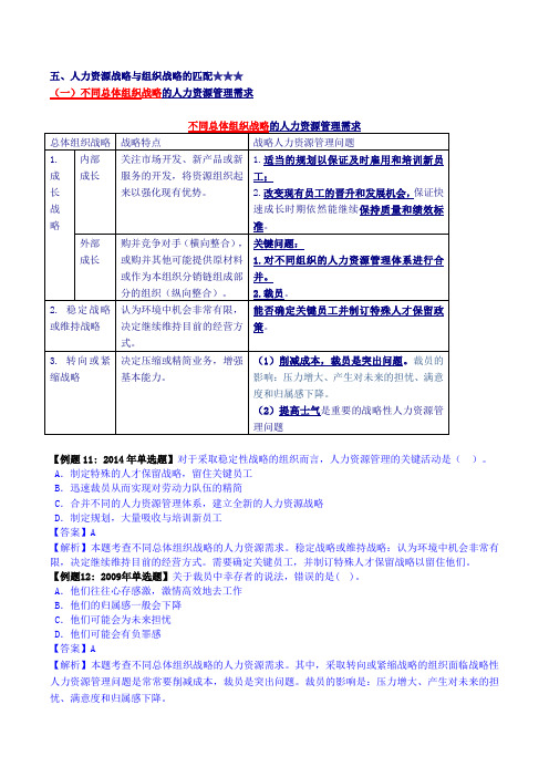 中级经济师-人力-精讲、第四章战略人力资源管理-第一节战略人力资源管理概述(二)