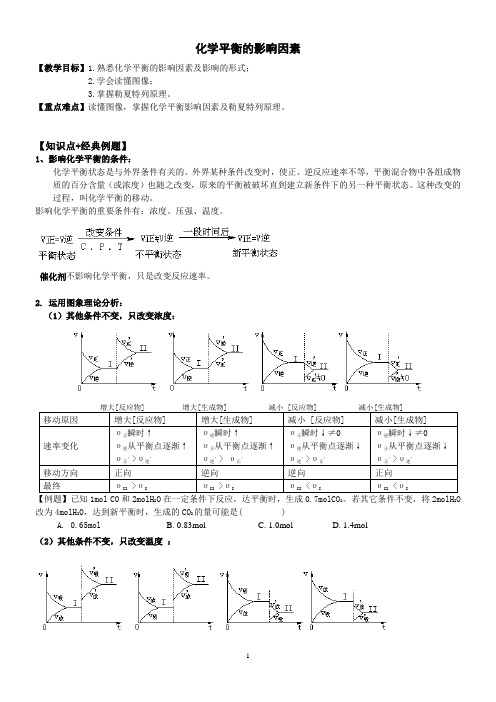 化学平衡的影响因素 专题(知识点+经典例题讲评)