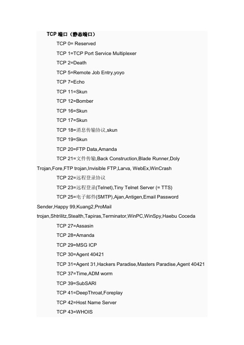 TCP端口大全