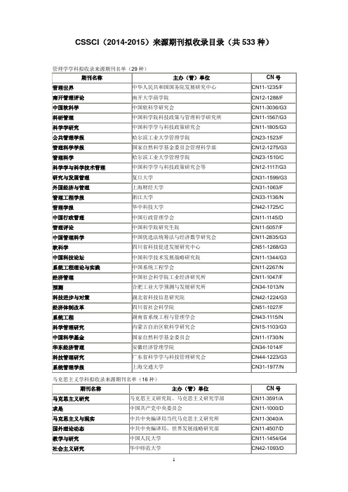 CSSCI公示版本带排名(2014-2015)