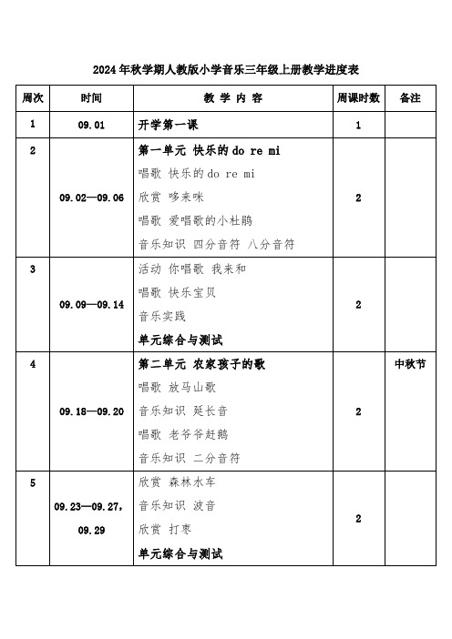 2024年秋学期人教版小学音乐三年级上册教学进度表