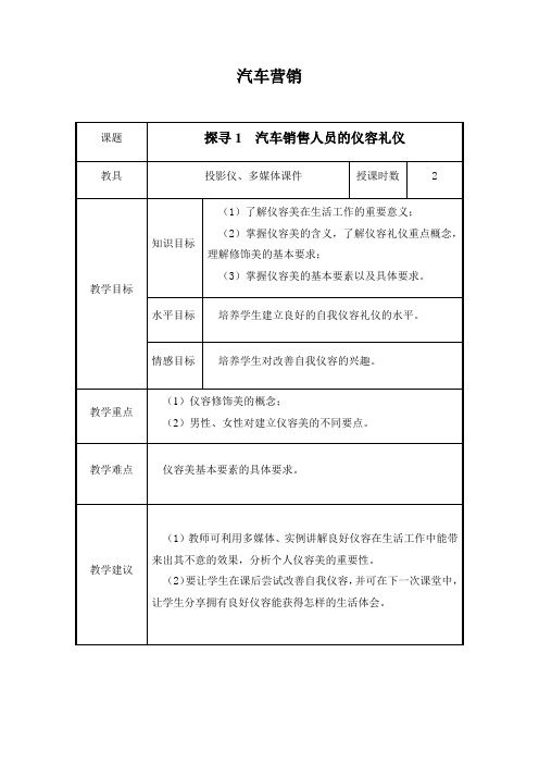 1.仪容礼仪 探寻1 汽车销售人员的仪容礼仪