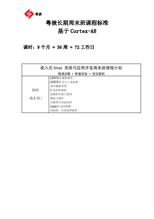 《粤嵌嵌入式LINUX》长期周末班课程大纲