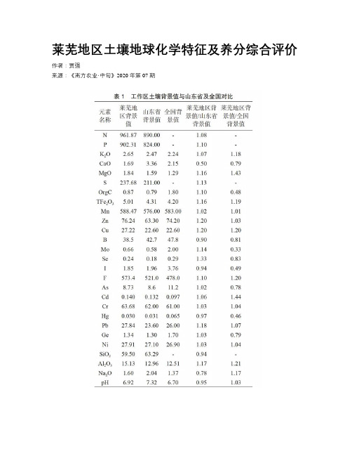 莱芜地区土壤地球化学特征及养分综合评价