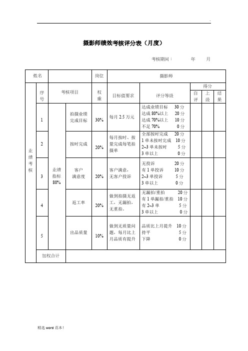 摄影师绩效考核评分表 -(月度)