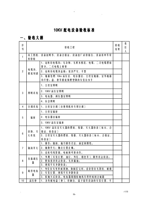 配电所、箱变等配电设备验收标准