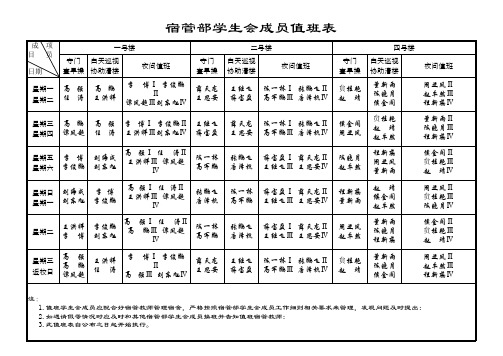 宿管部学生会值班表