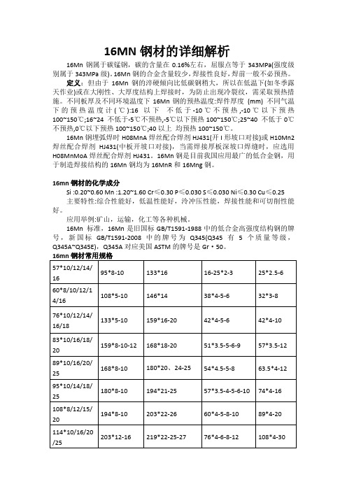 锰板16MN钢材知识解析