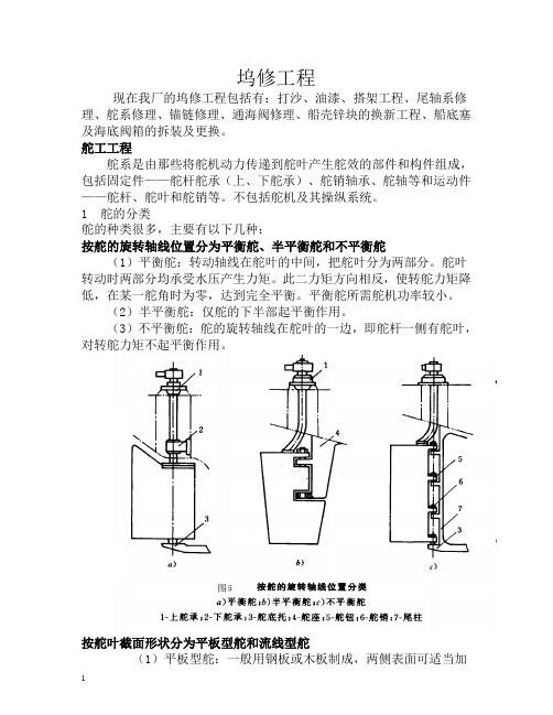 坞修工程