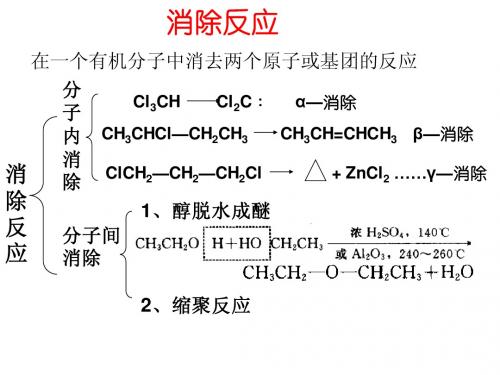 消除反应