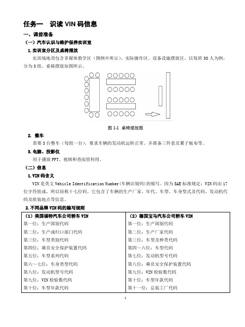 1.2任务l识读车辆VIN码信息讲解