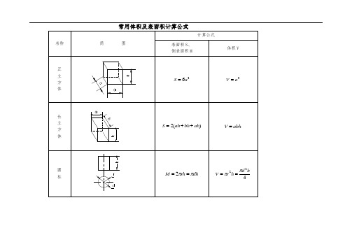 常用体积及表面积计算公式