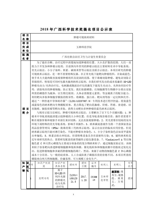 2018年广西科学技术奖提名项目公示表