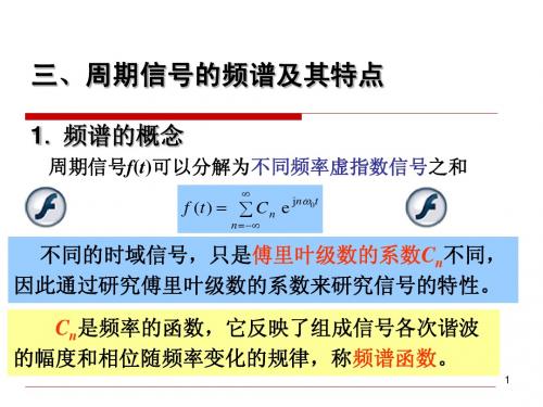 4-2 信号的频域分析-周期信号频域分析