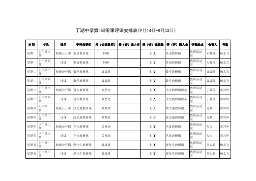 5-6第四周听课评课安排表