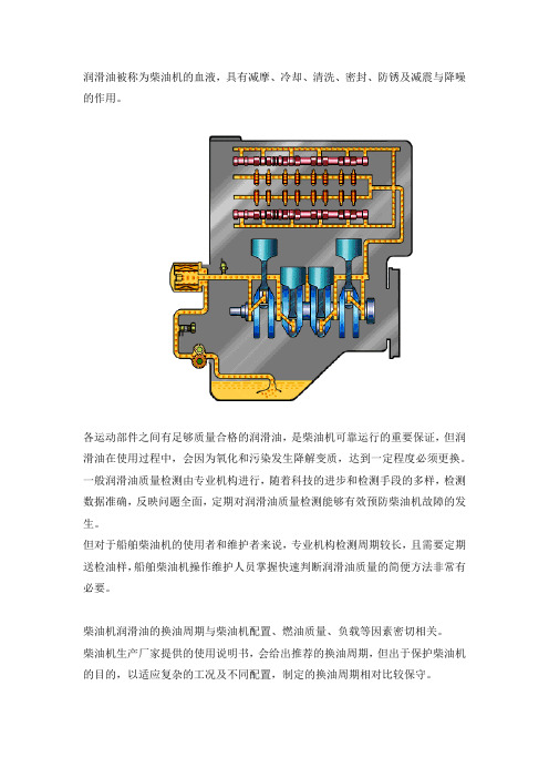 船舶柴油机润滑油质量检查及换油周期探讨