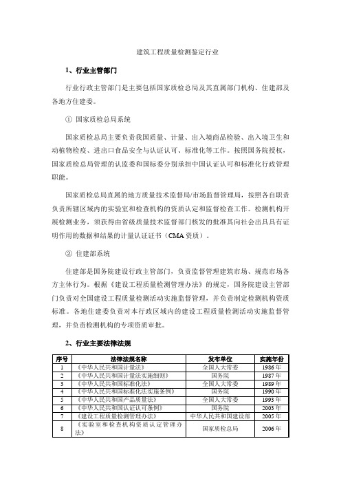 建筑工程质量检测鉴定行业研究报告