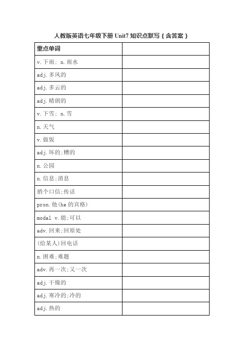 人教版英语七年级下册Unit7 单词+词组+句子 默写