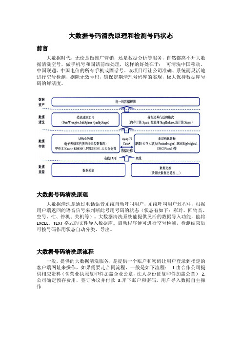 大数据号码清洗原理和检测号码状态