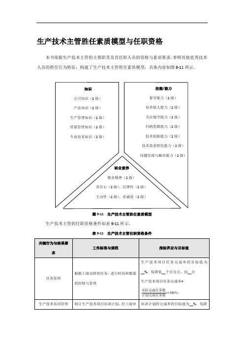 生产技术主管胜任素质模型与任职资格