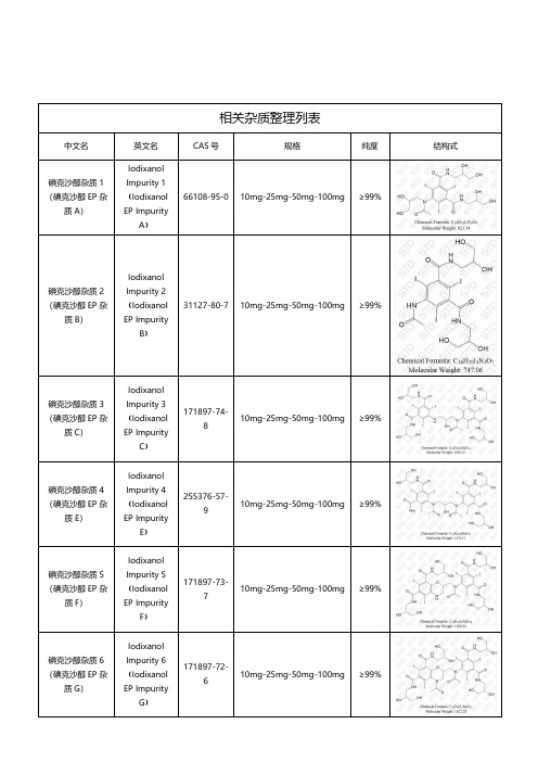 碘克沙醇相关杂质