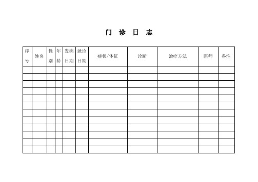 门诊登记本格式