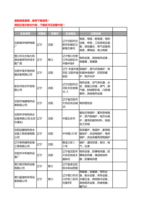 新版辽宁省电热设备工商企业公司商家名录名单联系方式大全112家