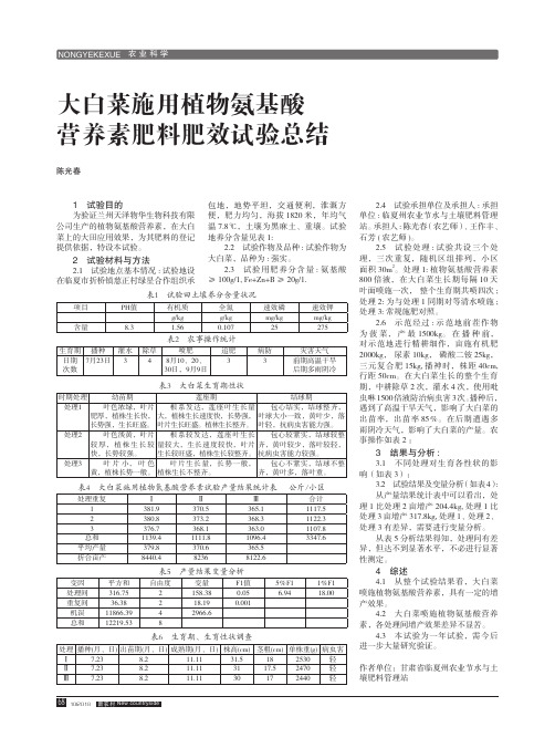 大白菜施用植物氨基酸营养素肥料肥效试验总结