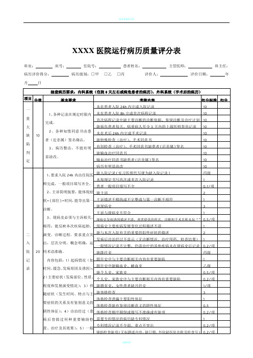 最新版医院运行病历质量评分表