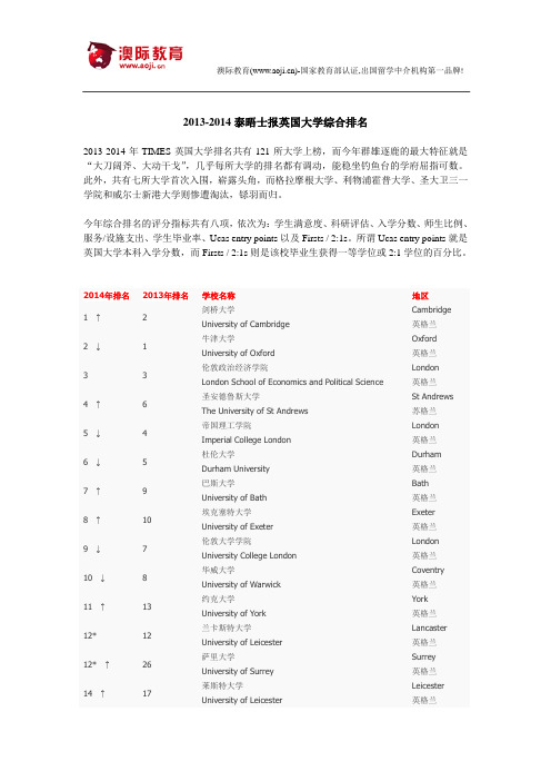 2013-2014泰晤士报英国大学综合排名