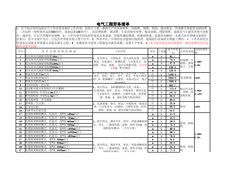 电气工程劳务清单