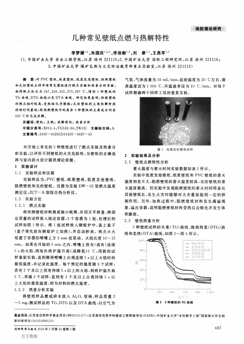 几种常见壁纸点燃与热解特性