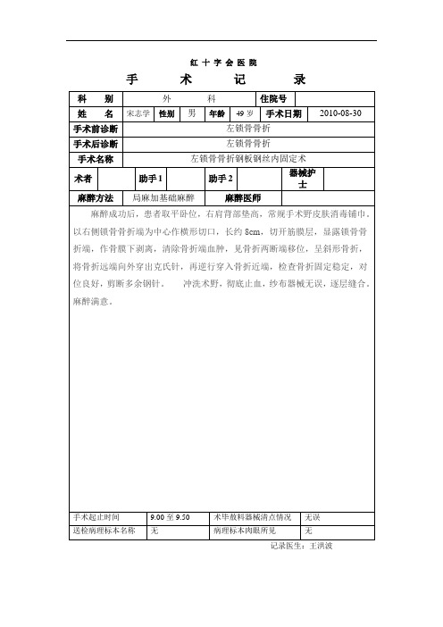 锁骨骨折手术记录