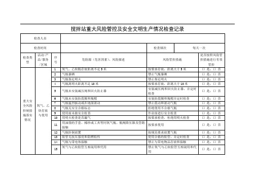 搅拌站重大风险管控及安全文明生产情况检查记录