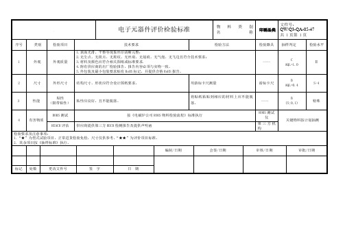 印刷品IQC来料检验作业指导书