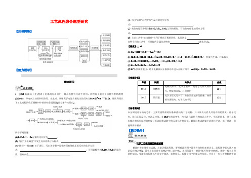 高三化学二轮复习——化工流程专题